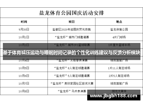 基于体育减压运动与睡眠时间记录的个性化训练建议与反馈分析模块